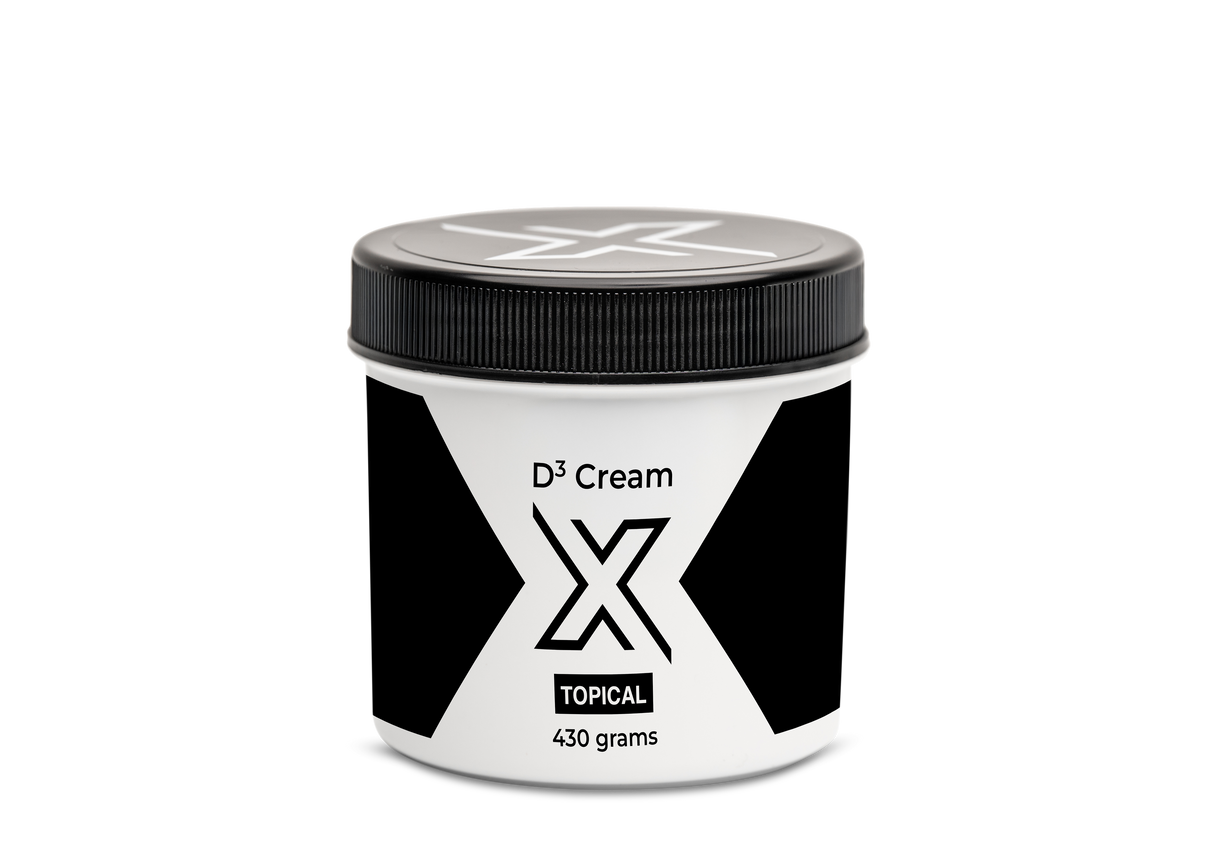 Dexamethasone/Diclofenac/DMSO Topical Cream